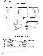 Сервисная инструкция Kenwood KOS-L702