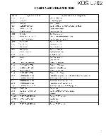 Service manual Kenwood KOS-L702