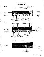 Сервисная инструкция Kenwood KR-6060, KR-6600, KR-7060, KR-7600