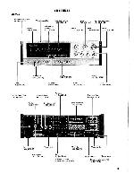 Сервисная инструкция Kenwood KR-7340, KR-8340, KR-9340