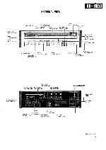 Сервисная инструкция Kenwood KR-9050