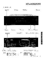 Сервисная инструкция Kenwood KR-A4050, KR-A5050