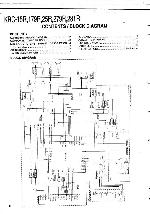 Сервисная инструкция Kenwood KRC-15RG, KRC-179R, KRC-25, KRC-279R, KRC-281RG
