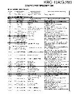 Service manual Kenwood KRC-19, KRC-289