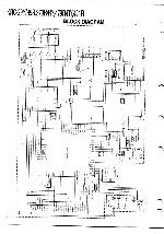 Service manual Kenwood KRC-29Y, KRC-35R, KRC-379R, KRC-479R, KRC-481R