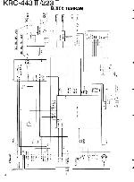 Сервисная инструкция Kenwood KRC-223, KRC-443