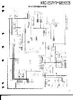 Сервисная инструкция Kenwood KRC-559R, KRC-585, KRC-S505