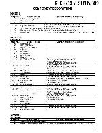 Service manual Kenwood KRC-709, KRC-779R, KRC-889