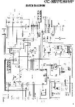 Сервисная инструкция Kenwood KRC-985R, KRC-PS959R