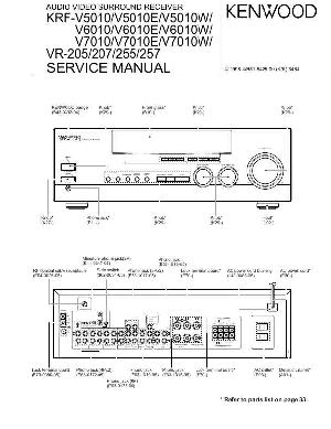Сервисная инструкция Kenwood KRF-V5010, KRF-V6010, KRF-V7010 ― Manual-Shop.ru