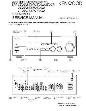 Сервисная инструкция Kenwood KRF-V5020 ― Manual-Shop.ru
