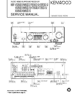 Сервисная инструкция Kenwood KRF-V5050, KRF-V5550, KRF-V6050, KRF-V7050, KRF-X9050 ― Manual-Shop.ru