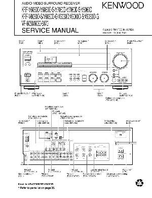 Сервисная инструкция Kenwood KRF-V6060, KRF-V7060, KRF-V8060, KRF-V9060 ― Manual-Shop.ru