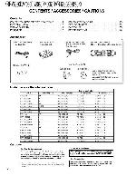 Service manual Kenwood KRF-V6060, KRF-V7060, KRF-V8060, KRF-V9060