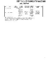 Сервисная инструкция Kenwood KRF-V8090D, KRF-X9090D VR-9080, VR-9560
