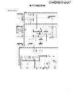 Сервисная инструкция Kenwood KVT-627DVD, KVT-717DVD, KVT-747DVD, KVT-767DVD