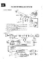 Сервисная инструкция Kenwood L-02T