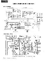 Сервисная инструкция Kenwood L-08M