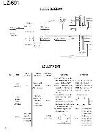 Сервисная инструкция Kenwood LZ-601