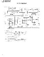 Service manual Kenwood LZ-651W