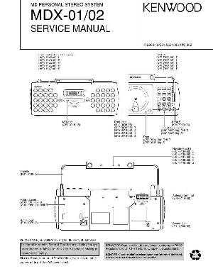 Сервисная инструкция Kenwood MDX-01, MDX-02 ― Manual-Shop.ru