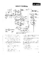 Сервисная инструкция Kenwood R-5000