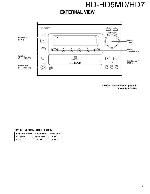 Service manual Kenwood RD-HD5MD, RD-HD7 (HD-5MD, HD-7)