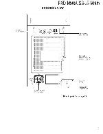 Сервисная инструкция Kenwood RX-M505USB