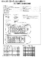 Сервисная инструкция Kenwood RXD-652, RXD-702, RXD-752, RXD-852 