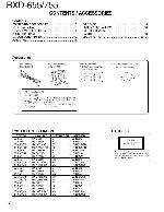 Сервисная инструкция Kenwood RXD-655, RXD-755