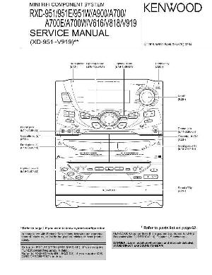 Сервисная инструкция Kenwood RXD-951, RXD-A900, RXD-A700, RXD-V616, RXD-V818, RXD-V919 ― Manual-Shop.ru