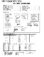 Сервисная инструкция Kenwood RXD-951, RXD-A900, RXD-A700, RXD-V616, RXD-V818, RXD-V919