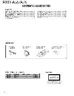 Сервисная инструкция Kenwood RXD-A55, RXD-A75 (XD-A55, XD-A75)