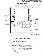 Сервисная инструкция Kenwood RXD-803, RXD-853, RXD-A83 (XD-803, XD-A53)