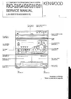 Сервисная инструкция Kenwood RXD-G3, RXD-G4, RXD-G5, RXD-G31, RXD-G51 ― Manual-Shop.ru