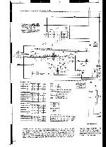 Сервисная инструкция Kenwood RXD-G3, RXD-G4, RXD-G5, RXD-G31, RXD-G51