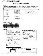 Сервисная инструкция Kenwood RXD-M66, RXD-M66-S, LS-M66 (HM-636, HM-636IT)