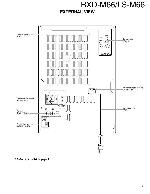 Сервисная инструкция Kenwood RXD-M66, RXD-M66-S, LS-M66 (HM-636, HM-636IT)