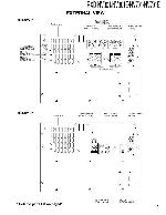 Service manual Kenwood RXD-NV301, RXD-NV701 (NV-301, NV-701)