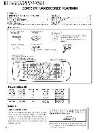 Сервисная инструкция Kenwood RXD-V525, RXD-V626, RXD-V727, RXD-V828