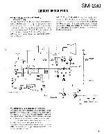 Сервисная инструкция Kenwood SM-230