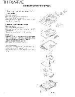 Сервисная инструкция Kenwood TH-F6A, TH-F7E