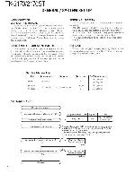 Сервисная инструкция Kenwood TK-2170, TK-2170ST