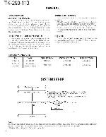 Сервисная инструкция Kenwood TK-290-11B