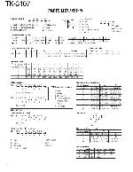Сервисная инструкция Kenwood TK-3107