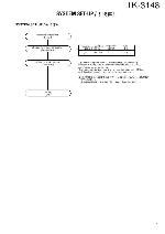 Сервисная инструкция Kenwood TK-3148