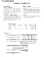 Сервисная инструкция Kenwood TK-3170, TK-3173