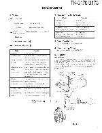 Сервисная инструкция Kenwood TK-3170, TK-3173