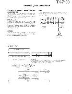 Сервисная инструкция Kenwood TK-7100