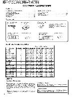 Сервисная инструкция Kenwood KRF-V7030D, KRF-V8030D, VR-407, VR-409